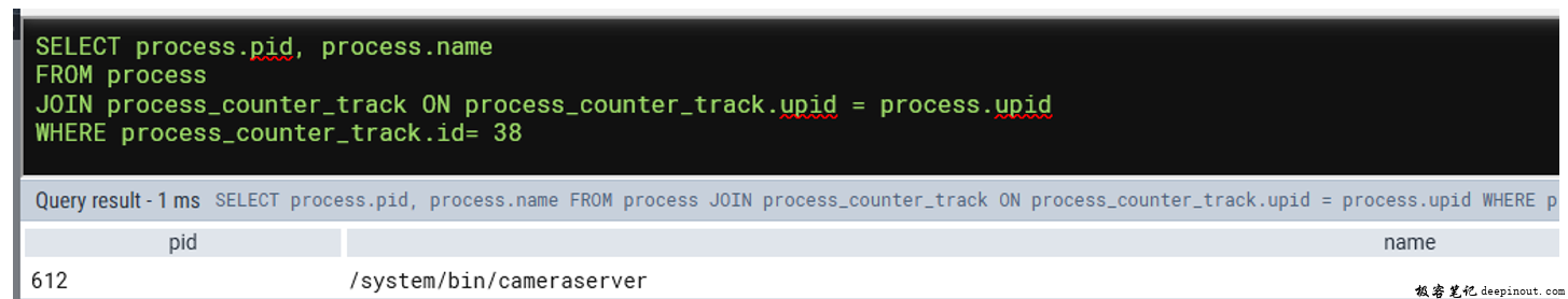 counter的track type为process_counter_track