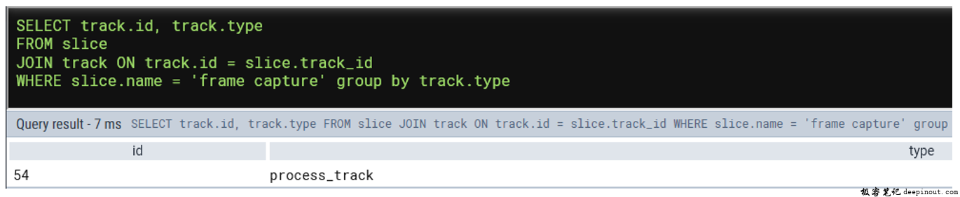 slice的track type为process_track