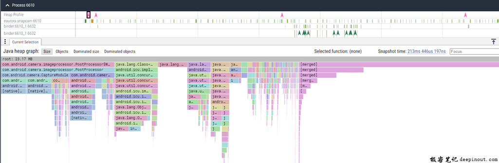 从perfetto分析java heap dumps